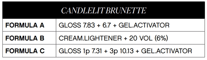 Candlelit brunette colour formula