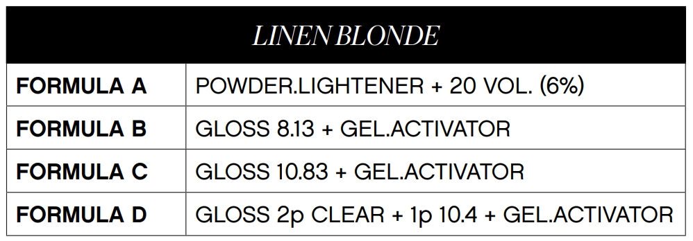 Linen blonde colour formula